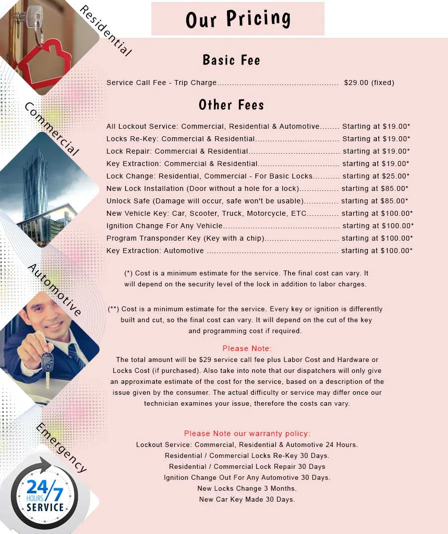 Eastchester NY Locksmith Store Eastchester, NY 914-265-4507